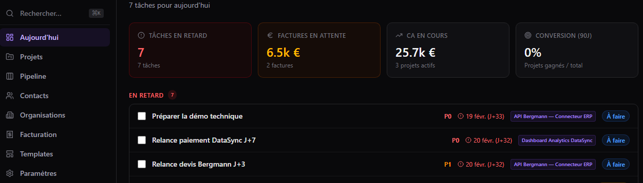 Un CRM sur mesure quand aucun outil du marché ne convient